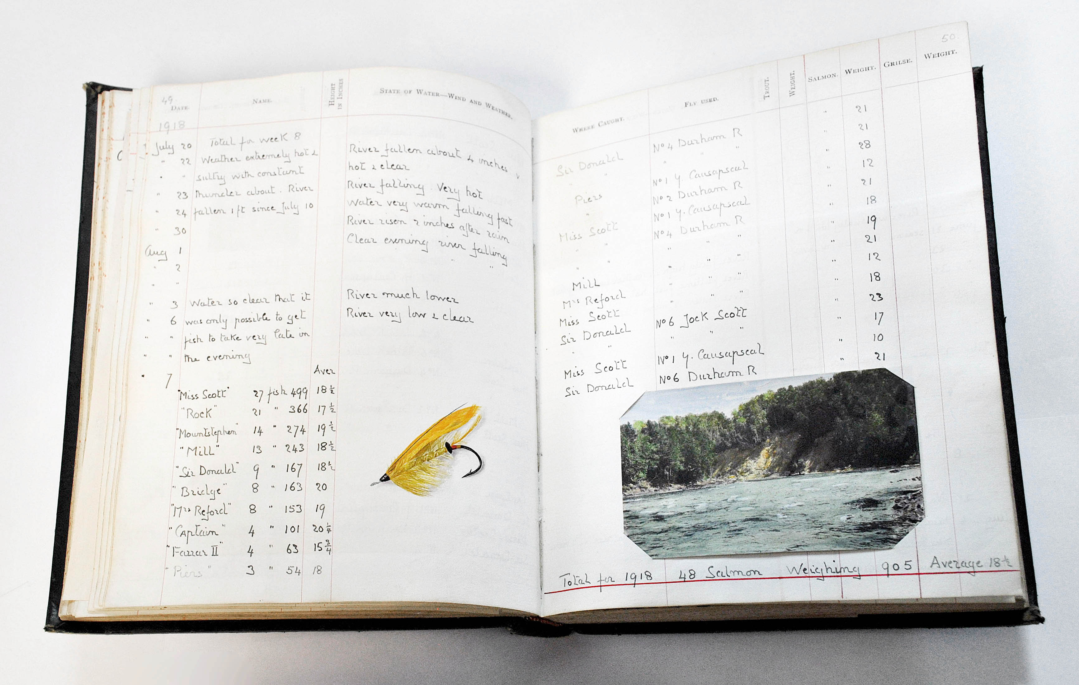 A handwritten notebook with a fly-fishing lure glued in and a colour illustration.